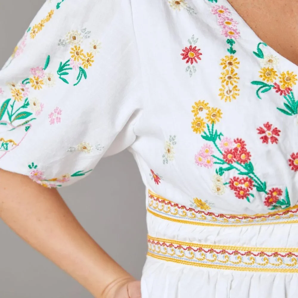 Anthropologie Deep-V Floral Embroidered Mini Dress Size 2XL White - Picture 6 of 13